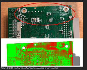 Conformal Coating Inspection