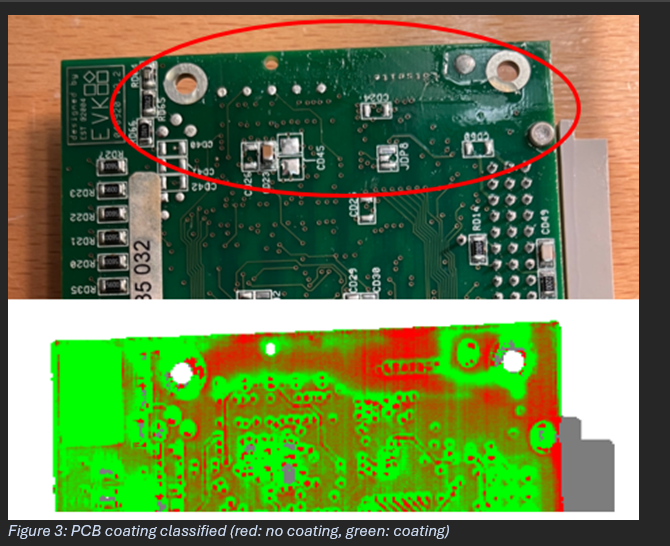 Conformal Coating Inspection